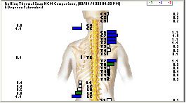 Follow-up Thermal Scan